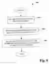 Fig. 09 - Syntactic program language translation