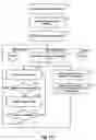 Fig. 02 - Information-security systems and methods