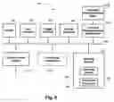 Fig. 09 - Information-security systems and methods