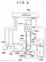 Fig. 06 - Rolling apparatus and rolling method