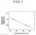 Fig. 07 - Rolling apparatus and rolling method