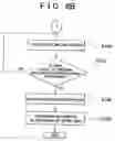 Fig. 09 - Rolling apparatus and rolling method