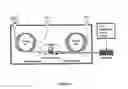 Fig. 06 - Multidimensional gas chromatography apparatus and analyte transfer procedure using a multiple-cool strand interface