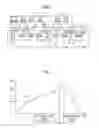 Fig. 02 - Soldering apparatus and soldering method
