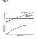 Fig. 07 - Fuel injection apparatus for internal combustion engine