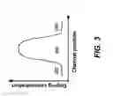 Fig. 04 - Nonvolatile memory device and method of forming the same