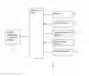 Fig. 02 - Device for determining vehicle-occupant-related variables in a vehicle