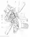 Fig. 02 - Chair adjustable device