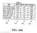 Fig. 11 - Method and apparatus for controlling power drawn from an energy converter
