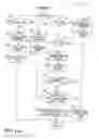 Fig. 12 - Method and apparatus for controlling power drawn from an energy converter