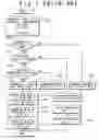 Fig. 02 - Apparatus, method and program for verifying asynchronous circuit