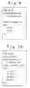 Fig. 10 - Apparatus, method and program for verifying asynchronous circuit