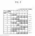 Fig. 06 - Method of matching dynamic elements and multi-bit data converter