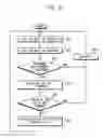 Fig. 09 - Method of matching dynamic elements and multi-bit data converter