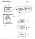 Fig. 01 - Optimising brightness control in a 3d image display device