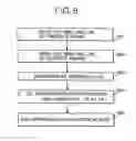 Fig. 07 - Method and apparatus for driving liquid crystal display deriving modulated data using approximation
