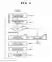 Fig. 07 - VIDEO PROCESSING APPARATUS AND OBJECT PROCESSING METHOD