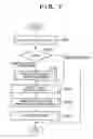 Fig. 09 - VIDEO PROCESSING APPARATUS AND OBJECT PROCESSING METHOD