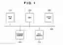 Fig. 02 - Video processing apparatus and object identifying method