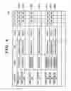 Fig. 07 - Video processing apparatus and object identifying method
