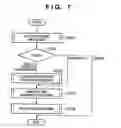 Fig. 08 - Video processing apparatus and object identifying method