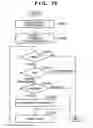 Fig. 16 - Video processing apparatus and object identifying method
