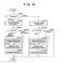 Fig. 22 - Video processing apparatus and object identifying method