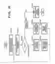 Fig. 32 - Video processing apparatus and object identifying method