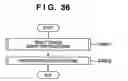 Fig. 37 - Video processing apparatus and object identifying method