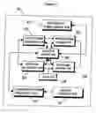 Fig. 06 - Security surveillance system capable of outputting still images together with moving images