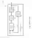 Fig. 02 - Fractional frequency synthesizer and phase locked loop utilizing fractional frequency synthesizer and method thereof