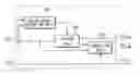 Fig. 01 - Apparatus and method for correcting color error by adaptively filtering chrominance signals