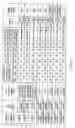 Fig. 07 - Liquid crystal display device