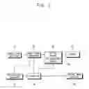Fig. 02 - Projection apparatus and control method thereof
