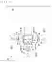 Fig. 07 - Lighting device and projector