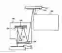 Fig. 01 - Optical systems that correct optical irregularities, and projection-exposure systems and methods comprising same