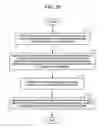 Fig. 29 - Optical systems that correct optical irregularities, and projection-exposure systems and methods comprising same