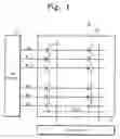 Fig. 02 - Flash memory device having single page buffer structure