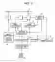 Fig. 02 - Disk reproducing apparatus