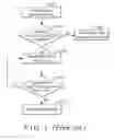 Fig. 02 - Method for playing digital videos, a method for reading data and a method for smoothly playing pictures