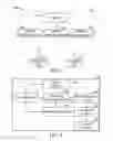 Fig. 02 - Methods for transmitting data packets and supporting apparatus