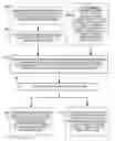 Fig. 01 - Time Management in a Wireless Access Point