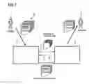 Fig. 02 - Method for transmitting messages in a network