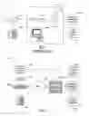 Fig. 02 - EBay and Google VoIP telephone