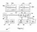 Fig. 02 - Plug and play cluster deployment