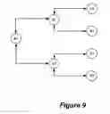 Fig. 09 - Plug and play cluster deployment