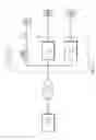 Fig. 02 - Dynamic power management in a power over ethernet system