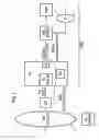 Fig. 02 - Data transmission method