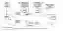 Fig. 01 - Tiered contention multiple access (TCMA): a method for priority-based shared channel access