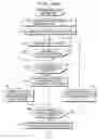 Fig. 13 - Device having communication function, method for automatically adjusting transmitter, system and program